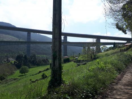 Camino del Norte - Der Küstenweg